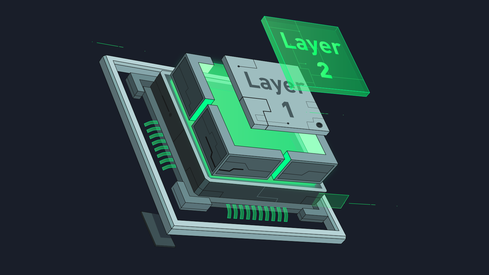 Concepts Behind Layer 1 Blockchains