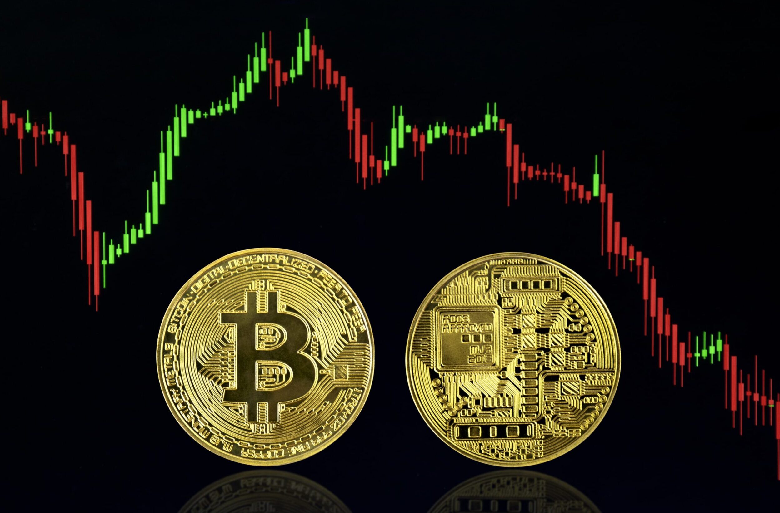 Crypto Volatility and Sentiment
