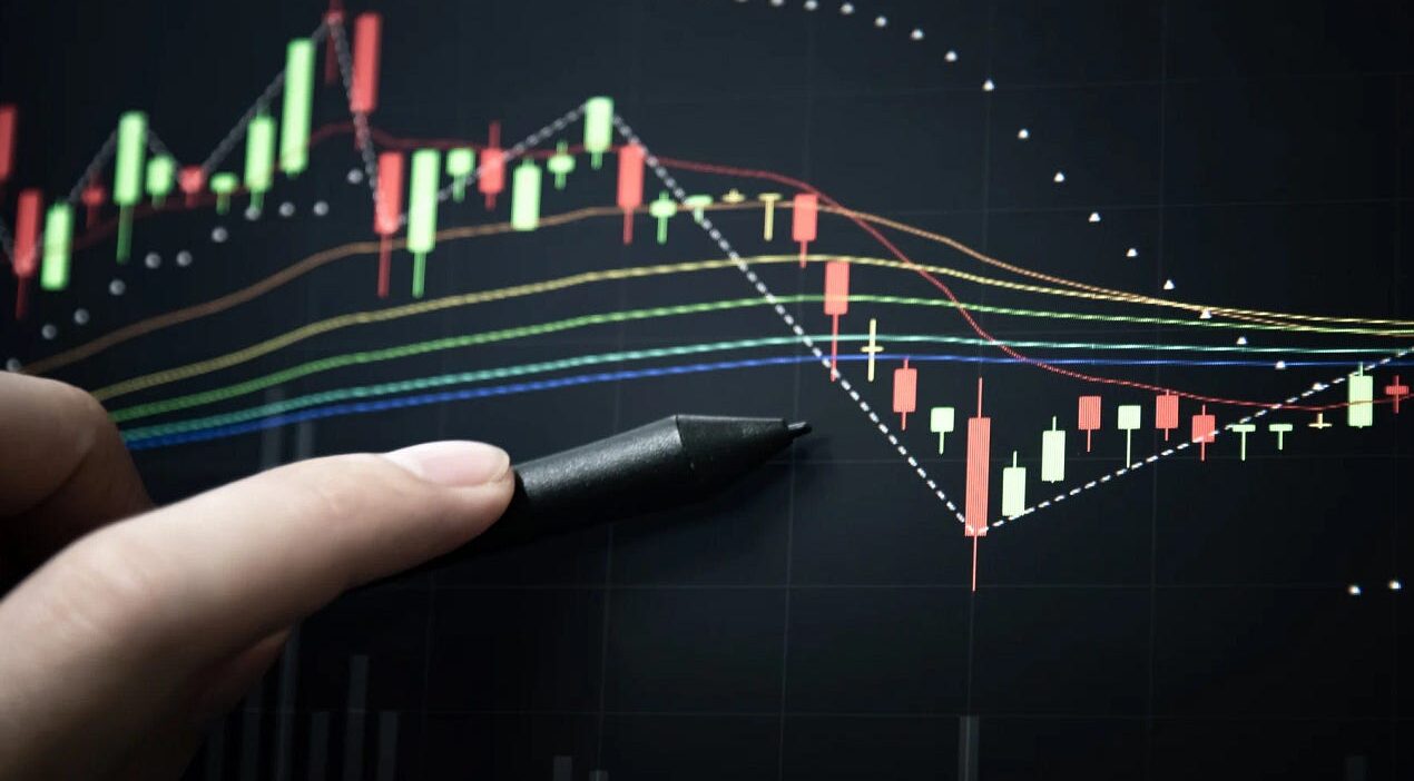 Technical Analysis and Price Indicators