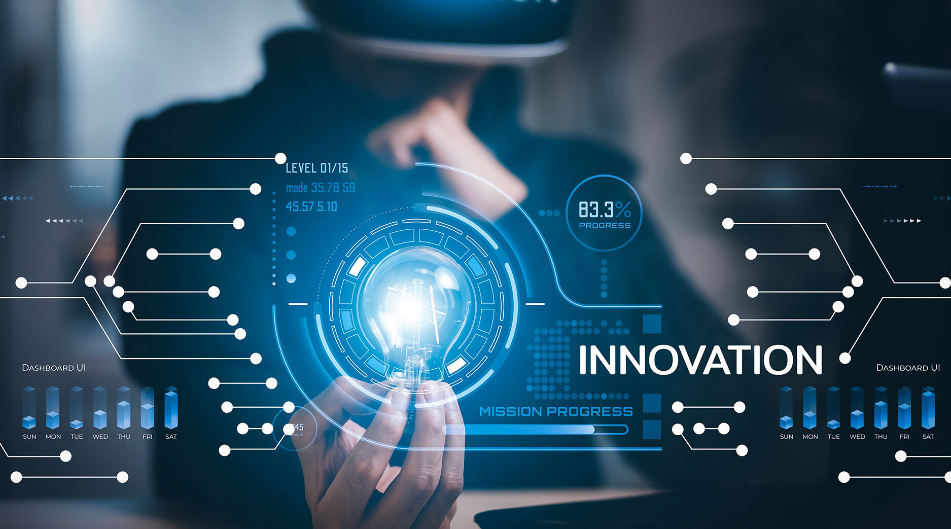 Technology Driving Global Innovation